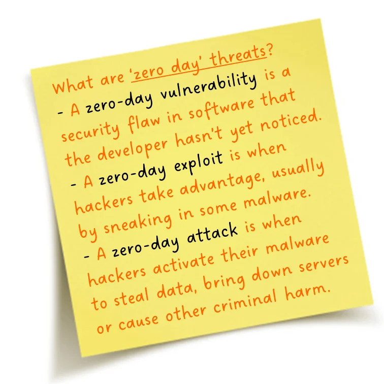 What are ‘zero day’ threats? A zero-day vulnerability is a security flaw in software that the developer hasn’t yet noticed. A zero-day exploit is when hackers take advantage, usually by sneaking in some malware. A zero-day attack is when hackers activate their malware to steal data, bring down servers or cause other criminal harm.