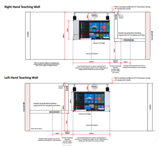 Technical diagrams of a right-hand and left-hand teaching wall setup for audio visual systems, including dimensions and placement of monitors, cameras, and control rooms.