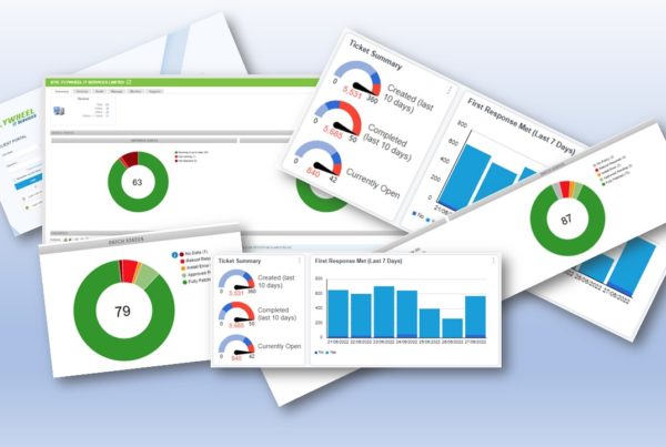 Multiple digital dashboards and reports co-managed by IT support, showcasing graphs and charts with various performance metrics.